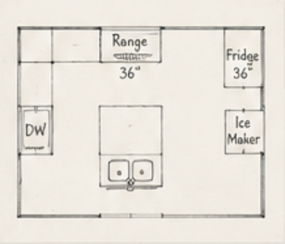 Locate Your Appliances